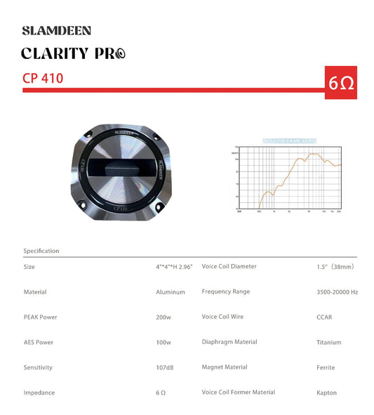 CP410 SLOT TWEETER