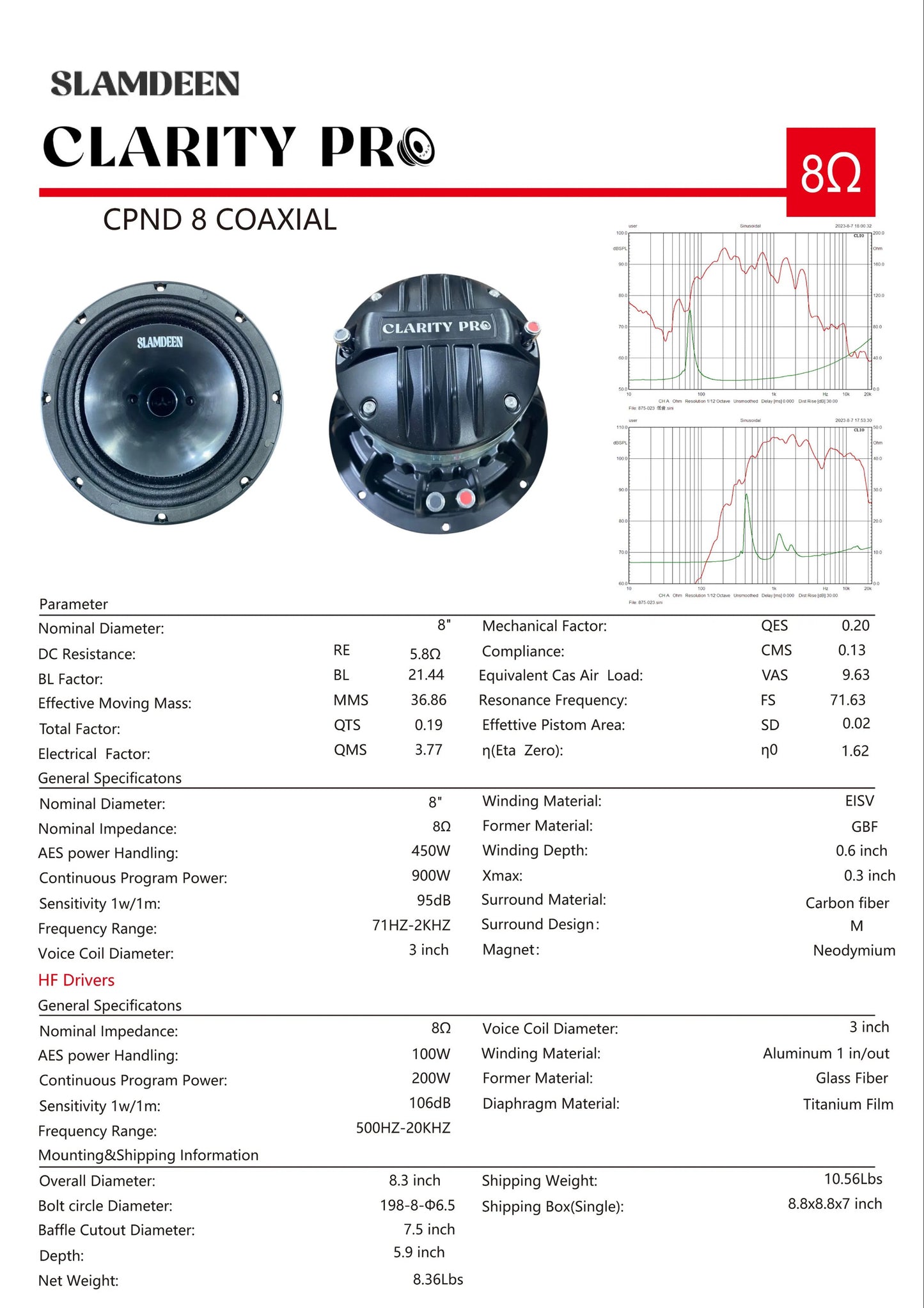 CPND COAXIAL 8